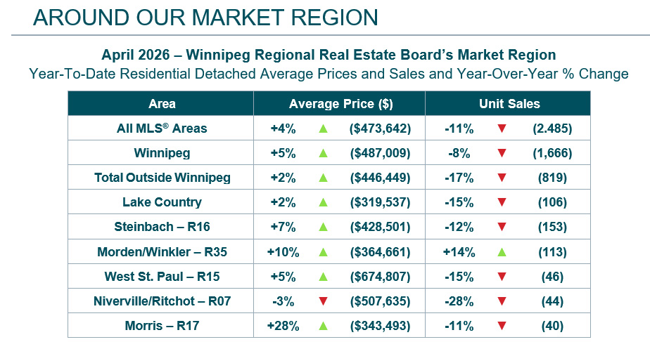Market Region 1.jpg (162 KB)